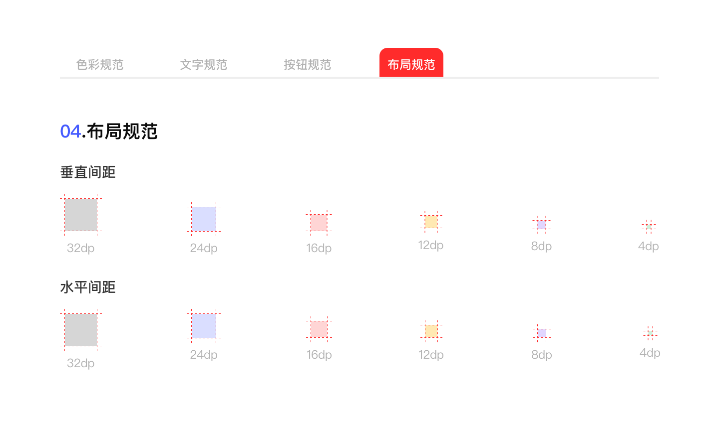布局规范